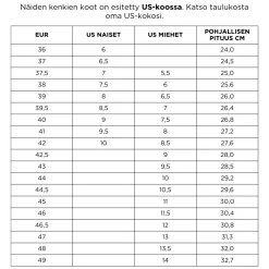 Hakon Mid 2 DrymaxX Ulkoilukenkä Miesten