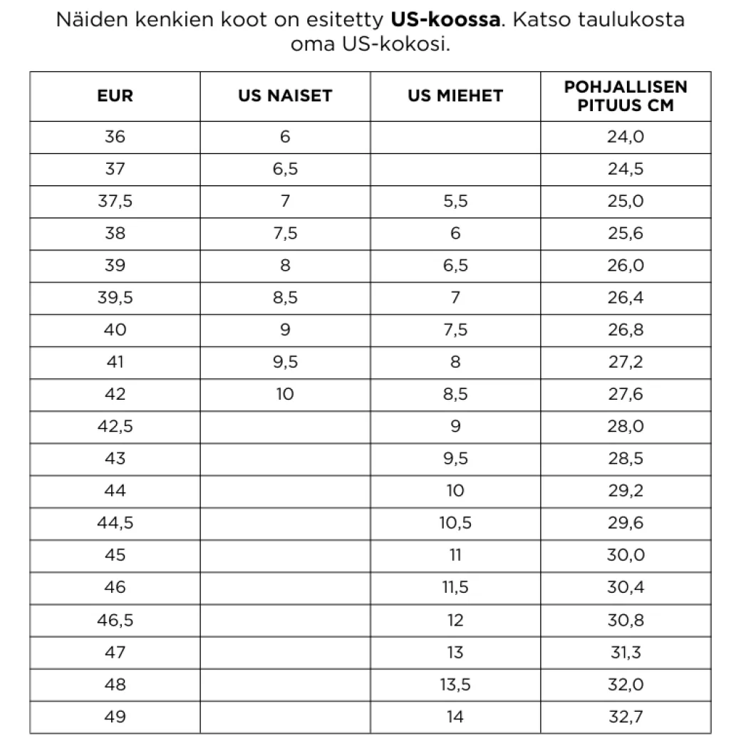 Hiker Askel Mid Ulkoilukenkä Naisten