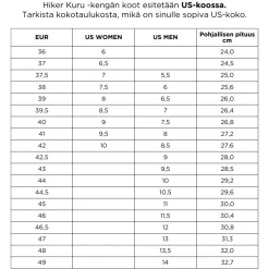 Hiker Kuru DrymaxX Ulkoilukenkä Miesten