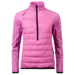 Polku Naisten Anorakki